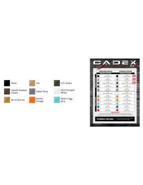 Usťová brzda MX1 | .416 | .50 |
