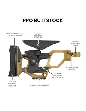 CDX-SS SEVEN S.T.A.R.S. COVERT  | .308 Win | 16,5" |